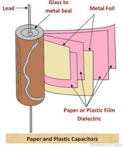 What Is Capacitor Fixed Variable Ceramic Mica Paper Capacitors