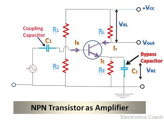 What Is NPN Transistor Definition Construction Working