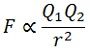 charge-particle-equation-1