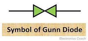 Symbol Gunn diode