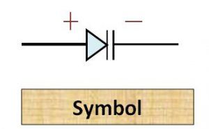 What is Varactor Diode? - Construction, Working, Characteristics ...