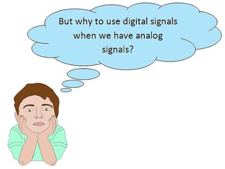 What Is Digital Electronics Digital Circuits And Digital Signal Electronics Coach