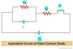 Point Contact Diode Circuit Diagram