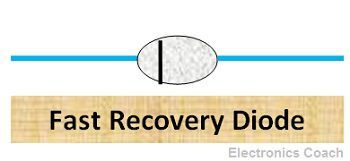 Fast Recovery Diode