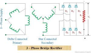 3 phase bridge rectifier