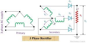 What is 3 Phase Rectifier ? - 3 Phase Half Wave, Full Wave & Bridge ...