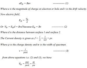 What is Hall Effect? - Hall Angle, Applications of Hall Effect ...