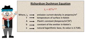 Equation of thermionic emission