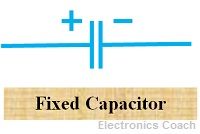 Fixed Capacitor