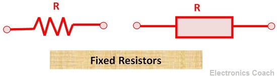 Fixed Resistor