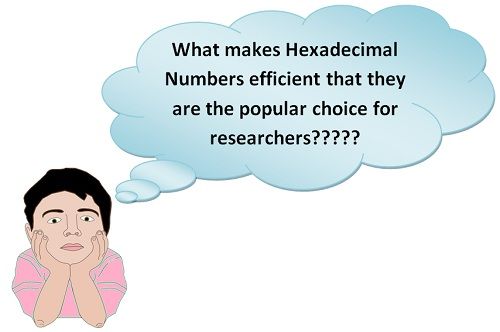 Question of Hexadecimal number system