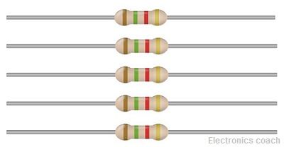 Resistor