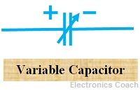 variable Capacitor