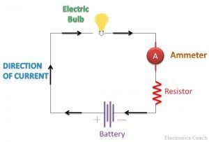 Ammeter Circuit