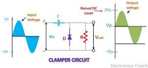 Clamper Circuit