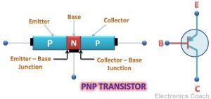 PNP transistor