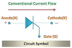 Thyristor circuit symbol