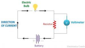 Difference between Voltmeter and Ammeter (with Comparison Chart ...