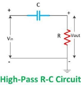 HPF circuit