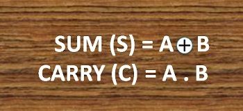 equation of half adder