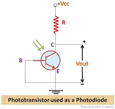 phototransistor used as photodiode