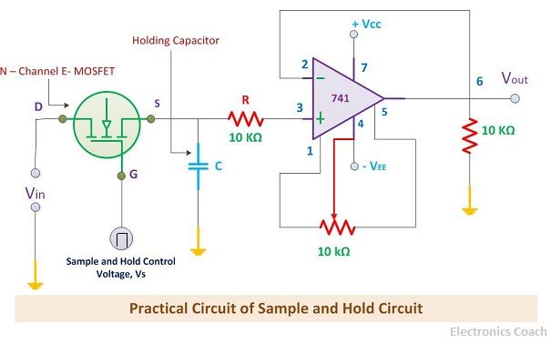 Practical circuit of Sample and hold Circuit