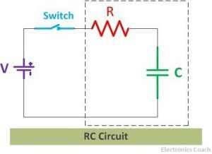 RC circuit