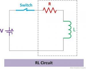 RL circuit