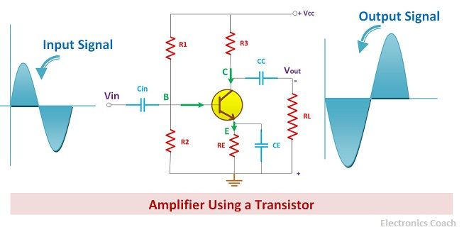 amplifier circuit diagram