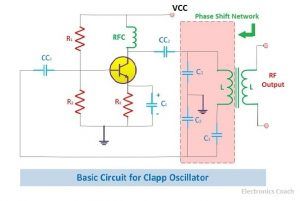 clapp oscillator