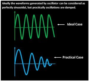 clapp oscillator waveform