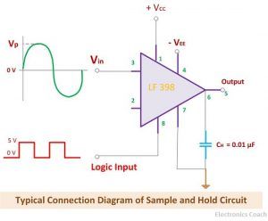 connection diagram of sample and hold circuit