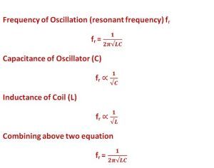 frequency equation of oscillator