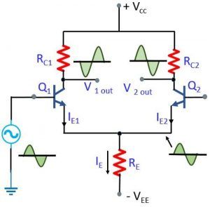 What is Differential amplifier? Definition and Working of differential ...