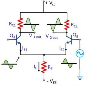 What is Differential amplifier? Definition and Working of differential ...