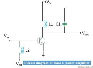 circuit diagram class c