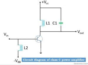 circuit diagram class c