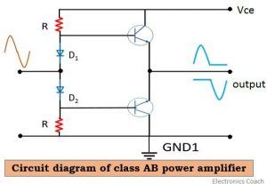 class ab circuit diagram