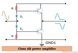 class ab circuit