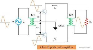 class b circuit diagram