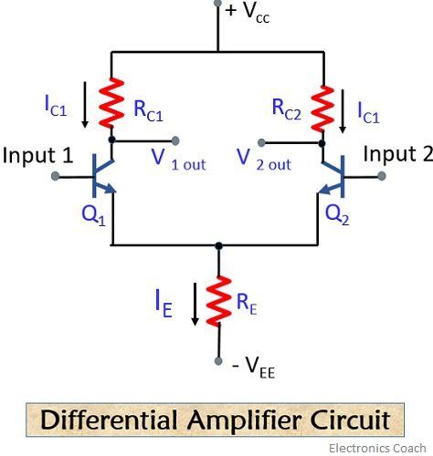 differential amplifier circuit