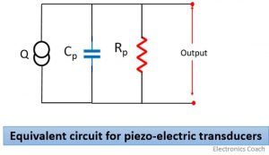 equivalent circuit for piezoelectric effect