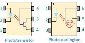 types of optocoupler