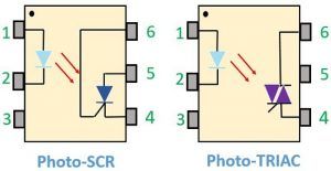 types of optocoupler