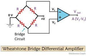 wheatstone bridge differential amplifier ct.