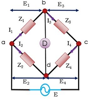 ac bridges working circuit 1