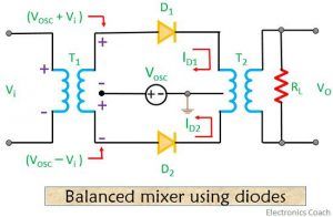 balanced mixer using diodes