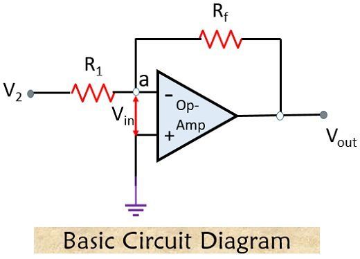 basic circuit