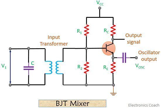 bjt frequency mixer