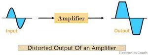 distorted output of an amplifier